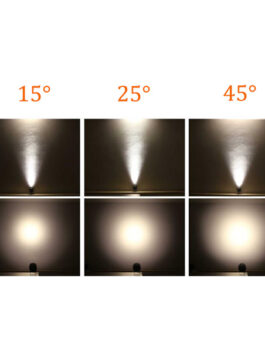 18W~216W single color  24W~288W Color Changing LED Floodlights IP66