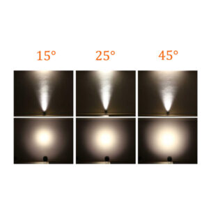 18W ~ 216W single color / 24W ~ 288W color changing LED Floodlight IP66
