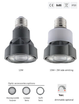 12W PAR20 E27 LED Spotlight Dimmable High CRI for Hotel Catering Lighting