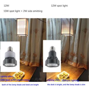 12W PAR20 E27 LED Spotlight Dimmable High CRI for Hotel Catering Lighting
