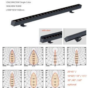 12W – 36W Single Color 36W 48W DMX RGBW DC24V LED Wall Washer Light IP65