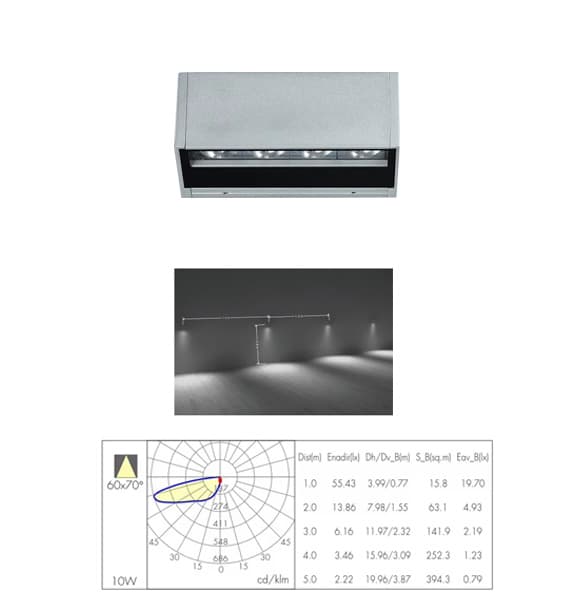 10W 15W LED Architectural Outdoor Wall Lights for Commercial Residence Security Lighting IP65