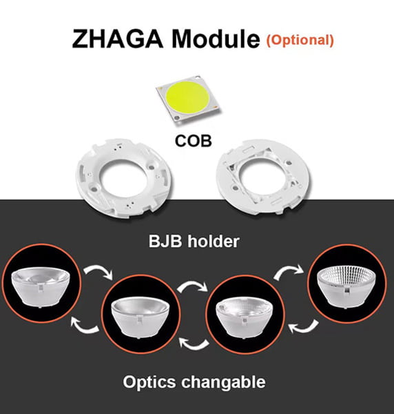 25W 30W AC220V-240V RGBW/RGBCW LED 3 Phase 4 Wires Track Light Projector