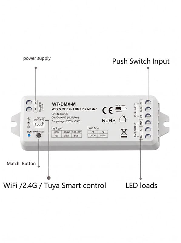 RGB RGBW RGB+CCT 3-in-1 DMX512 Master Controller